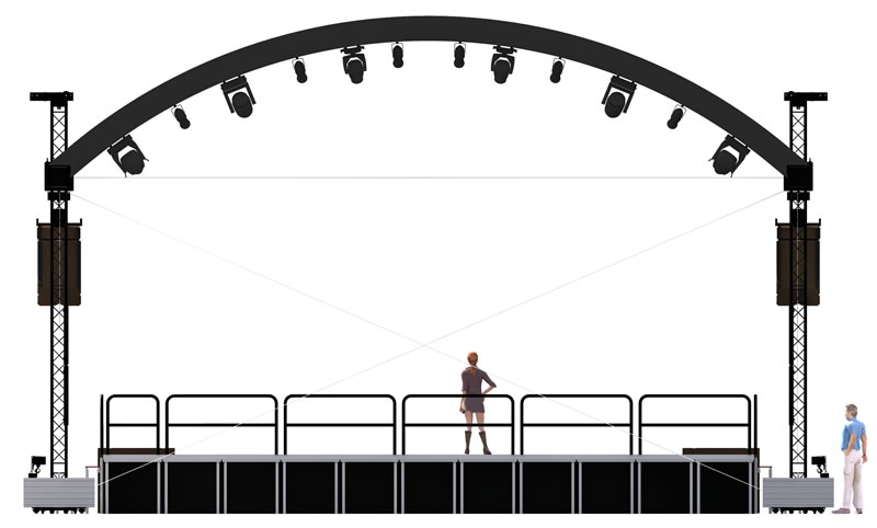 Alternative text - ASD