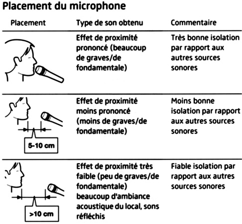 Alternative text - SENNHEISER