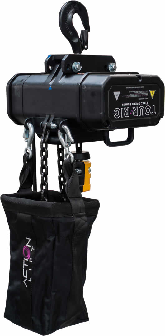 Alternative text - Show Distribution